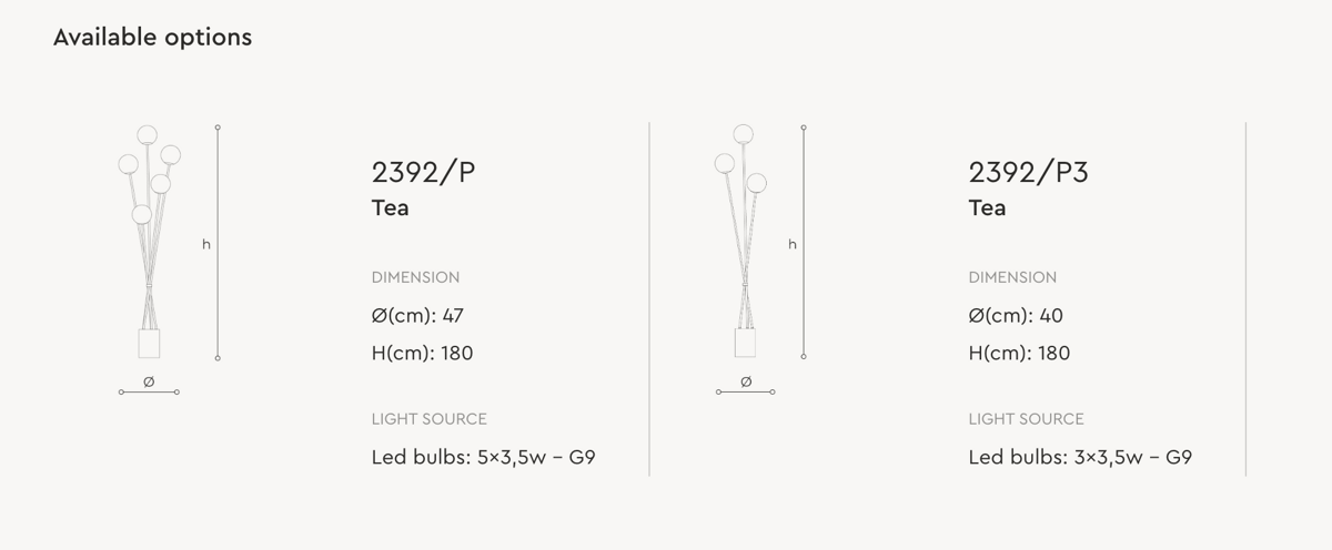 Lampa podłogowa Tea 2392/P Italamp
